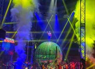 Thrilling Circus Extreme Show Keeps Audience on the Edge of Their Seats news-30102024-000545