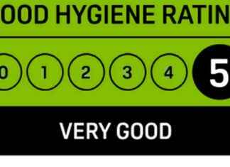 Top and Bottom Rated Destinations on the North Coast top-and-bottom-rated-destinations-on-the-north-coast